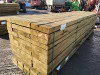 Tanalised Timber 75mm x 175mm 4572mm (60 Total)